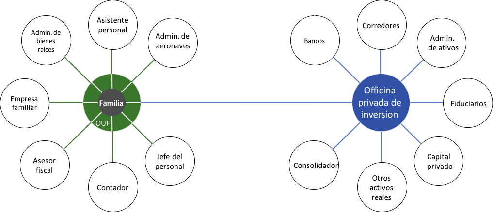 Esta imagen se ha eliminado. Por razones de seguridad, sólo se permiten imágenes de dominio local. Imagen eliminada.